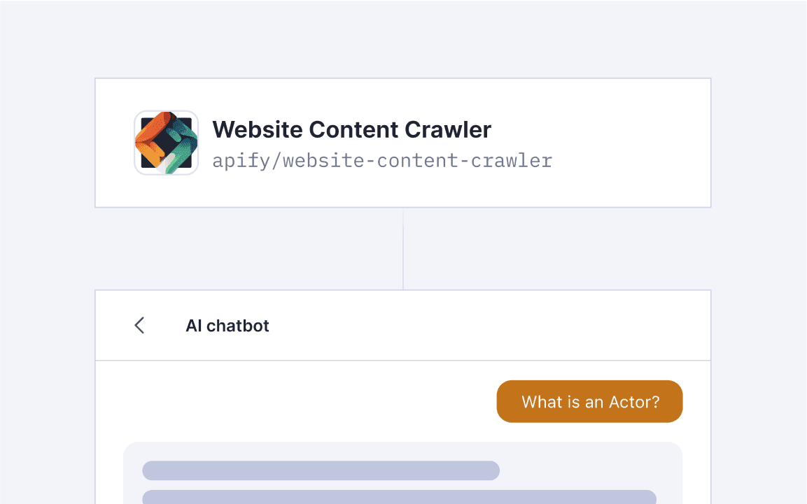 AI chatbot
