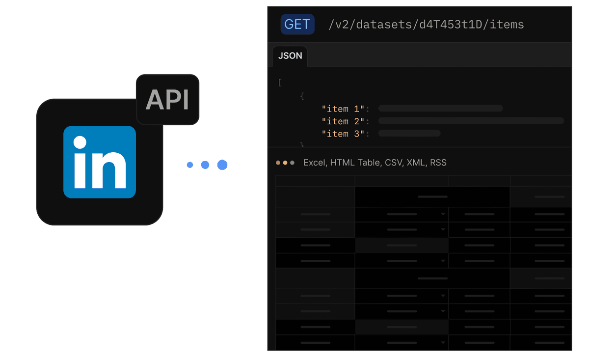 LinkedIn profile API · Apify