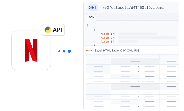 Netflix API Python Client · Apify
