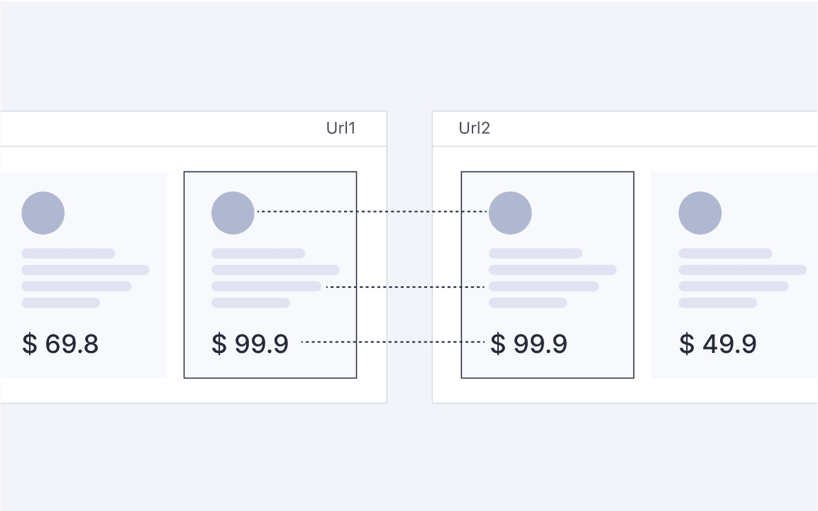 Product matching AI