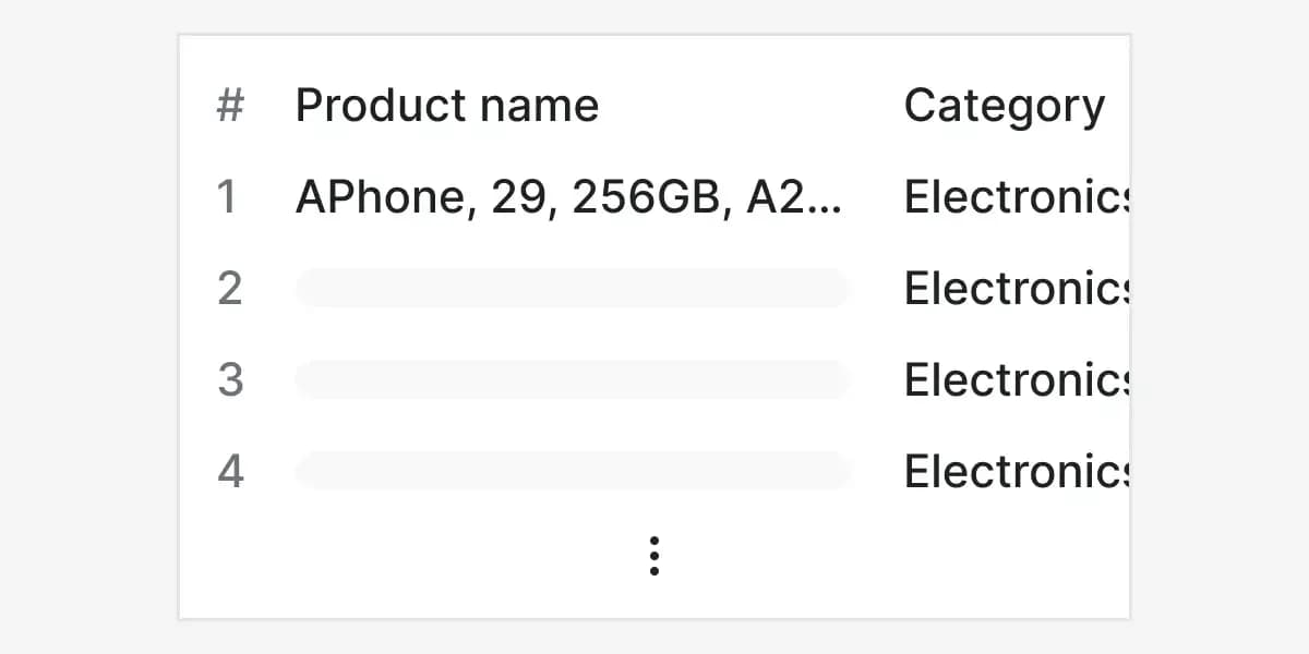 Products and assortment