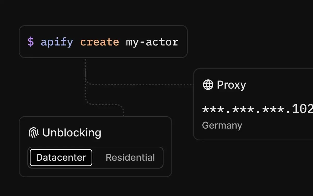 Proxy