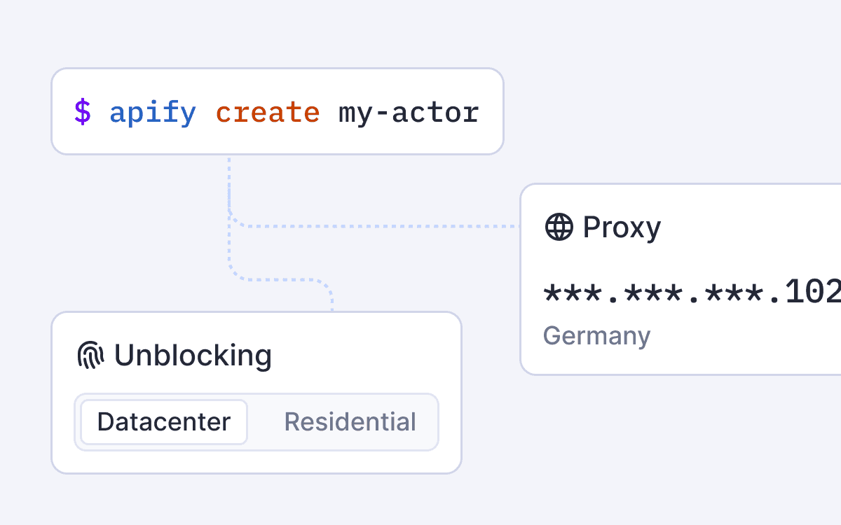 Proxy
