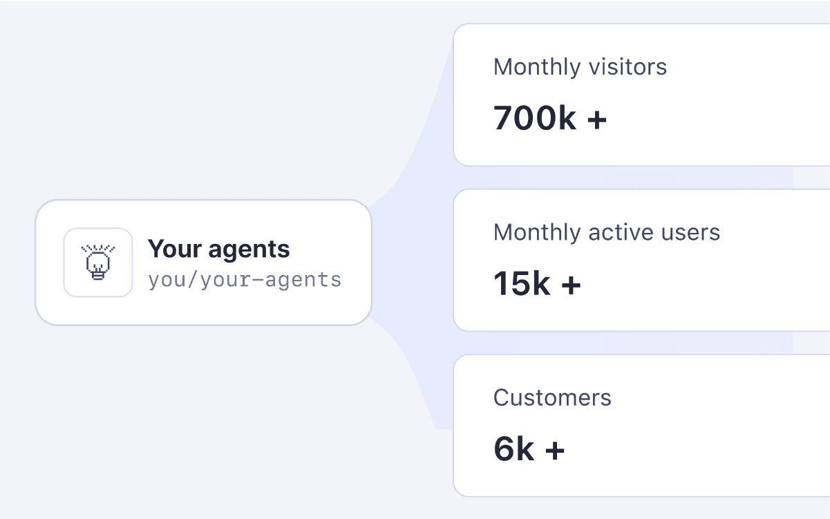 Reach a new audience