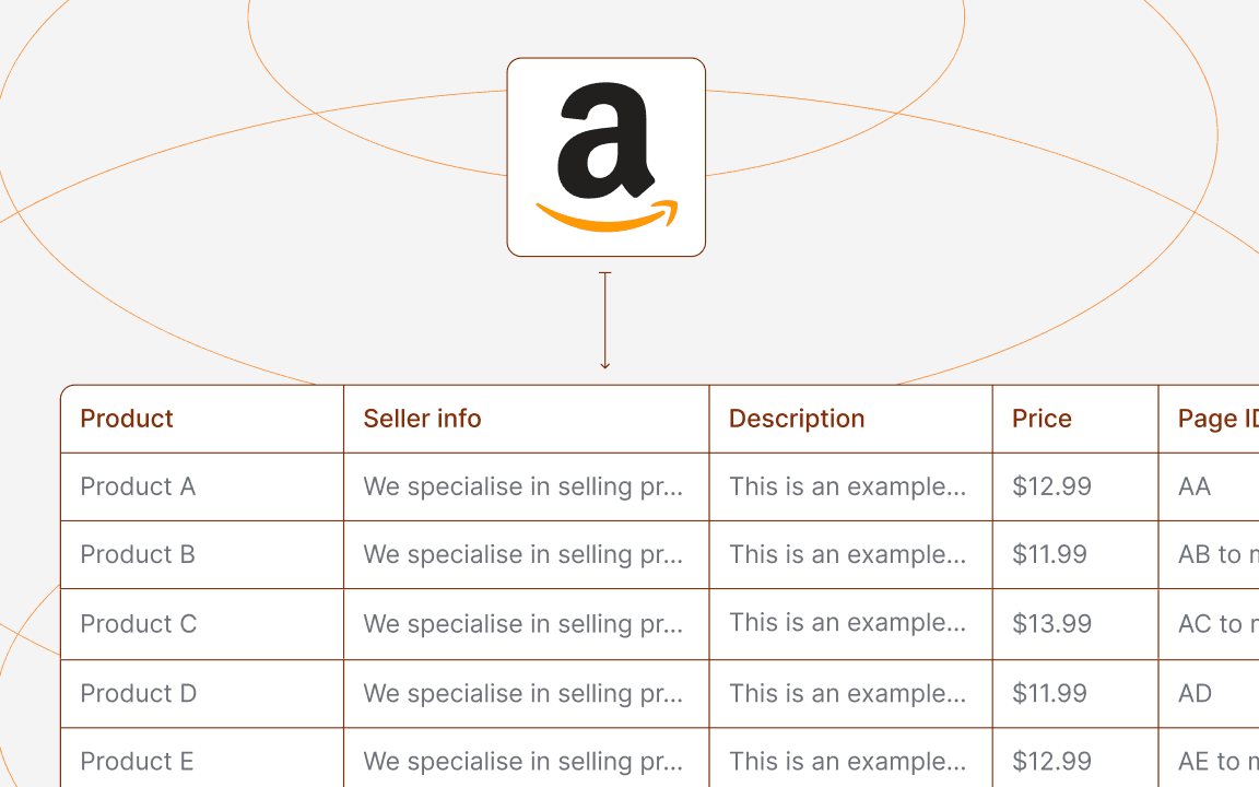 Amazon Scrapers