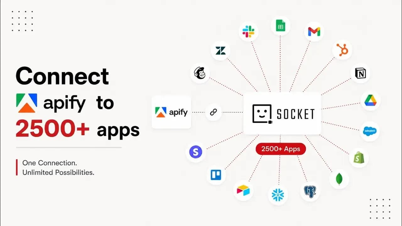 Apify video