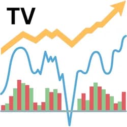 TradingView Screener
