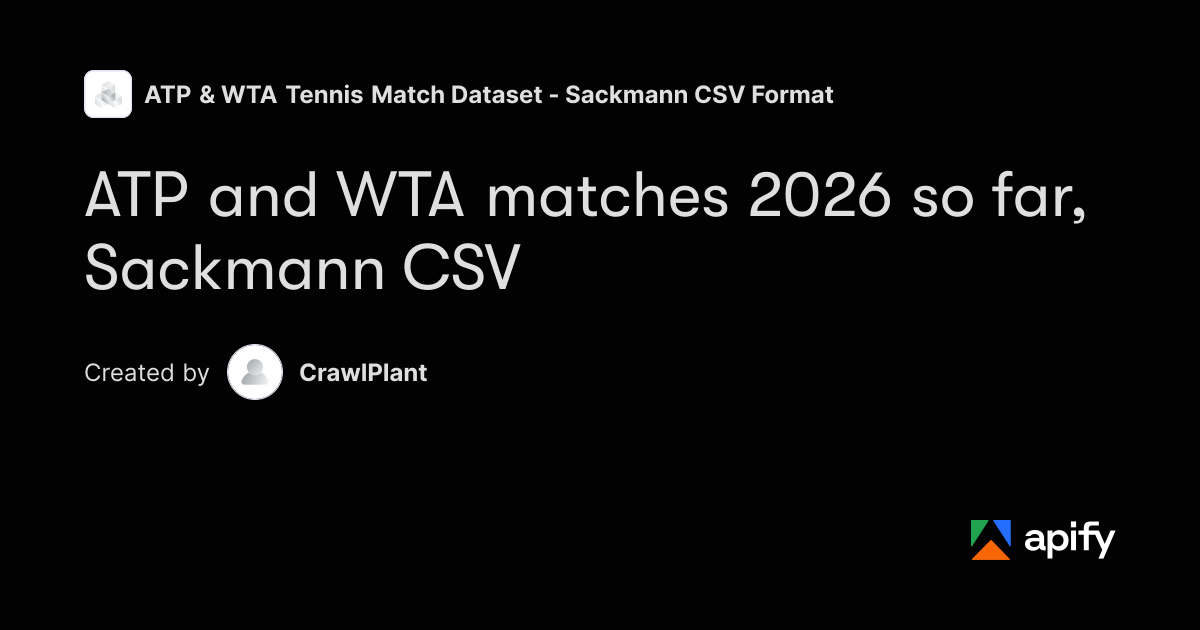 ATP Matches 2026 CSV - Sackmann Format, Hourly · Apify