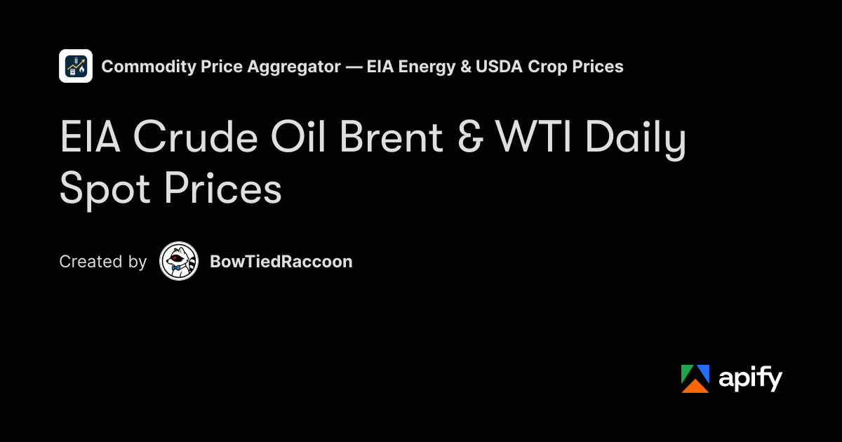 Coding Example In Research Transcript EIA Crude Oil Brent & WTI Daily Spot Prices · Apify