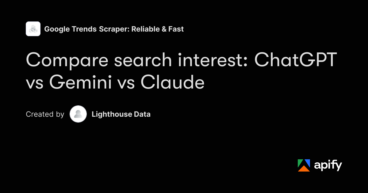 ChatGPT vs Gemini vs Claude: Google Trends Comparison · Apify