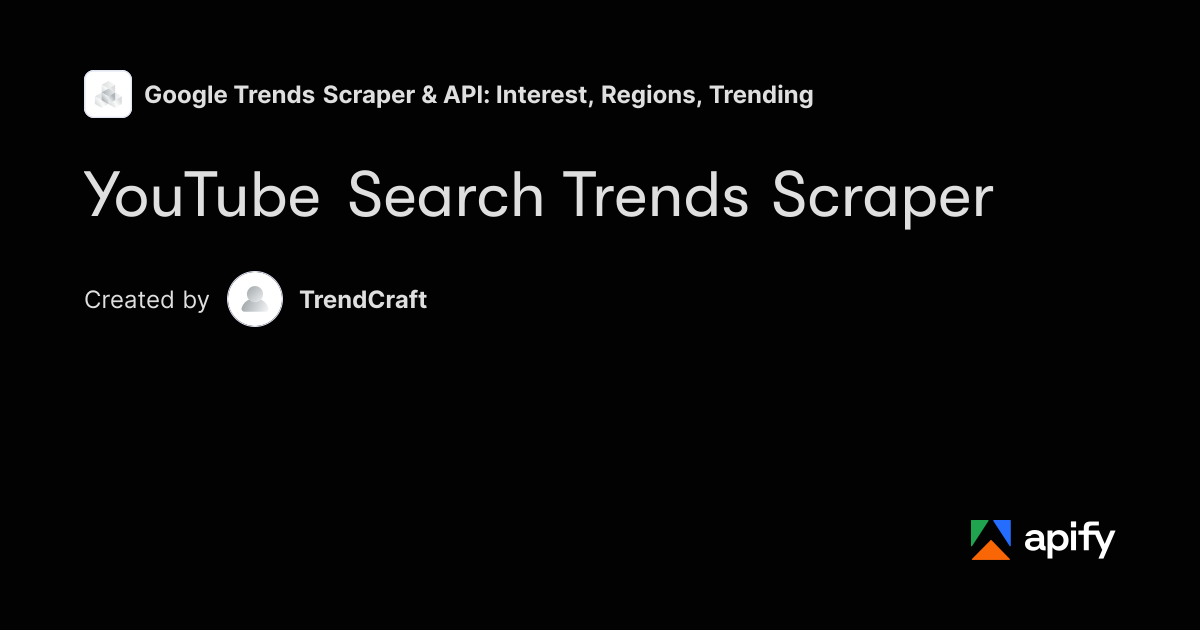 YouTube Search Trends Scraper: Google Trends Data · Apify