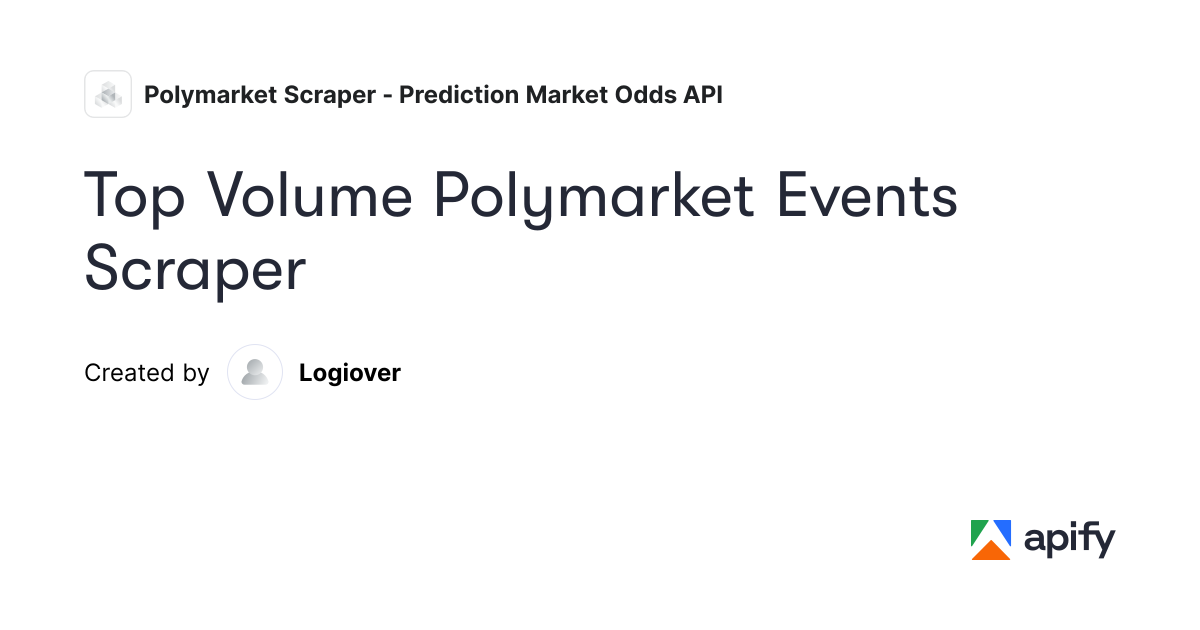 Top Volume Polymarket Events Scraper · Apify