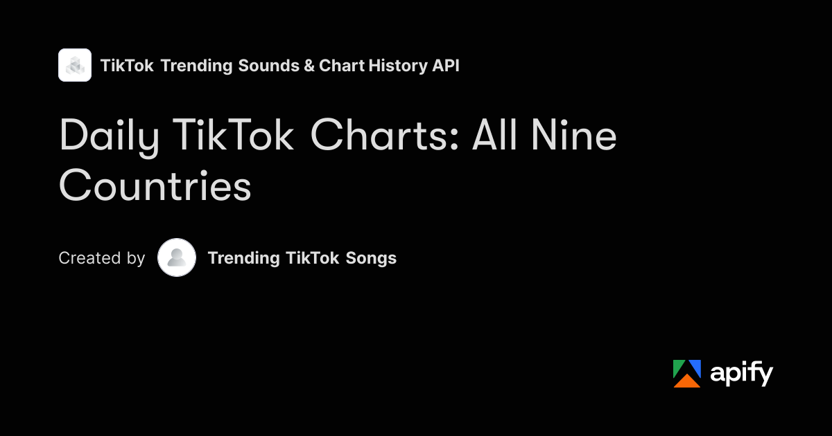 Daily TikTok Charts API: Nine Countries, JSON and CSV · Apify