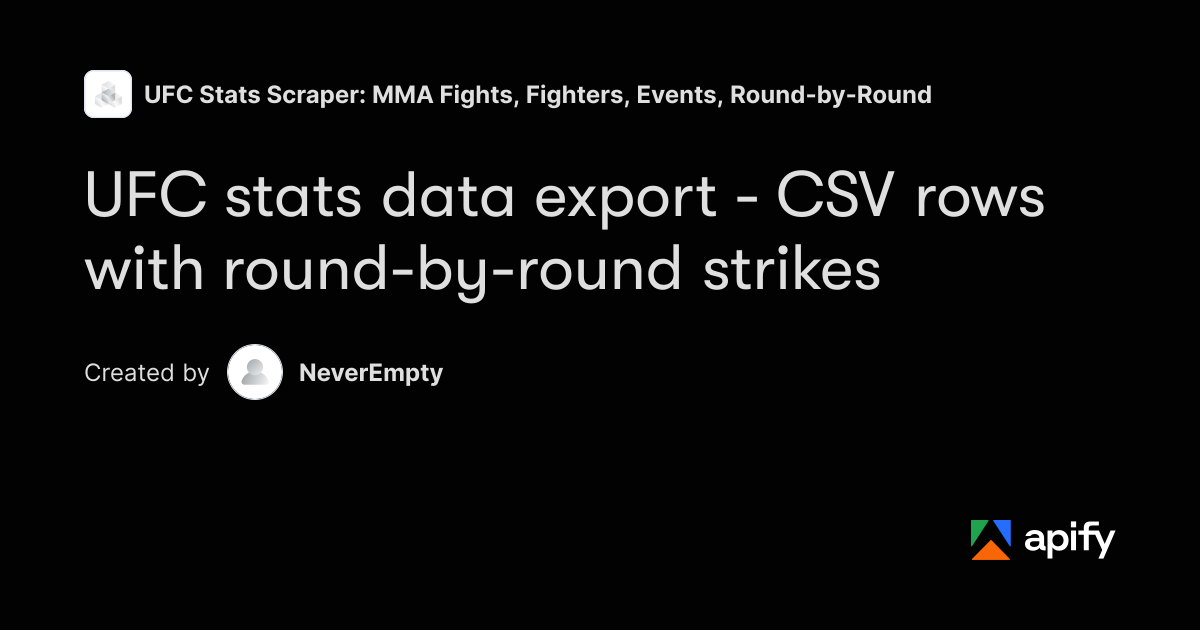 UFC Stats Data Export - CSV With Round-by-Round Strikes · Apify