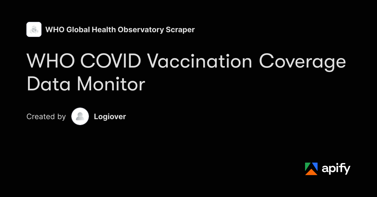 WHO COVID Vaccination Coverage Data Monitor · Apify