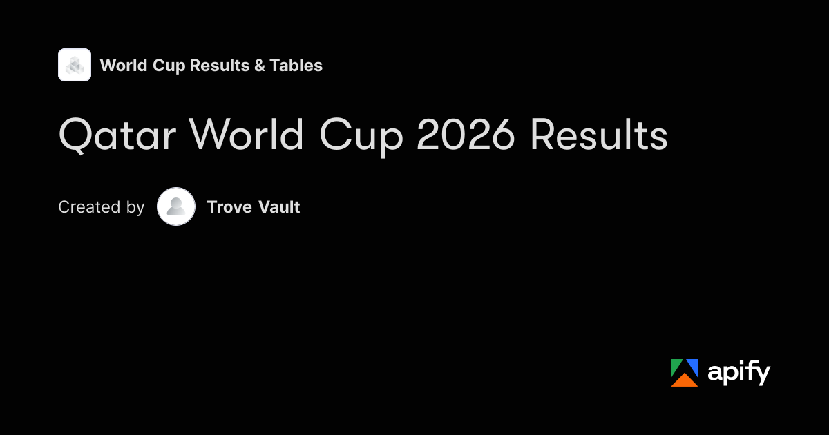 Qatar World Cup 2026 Results · Apify