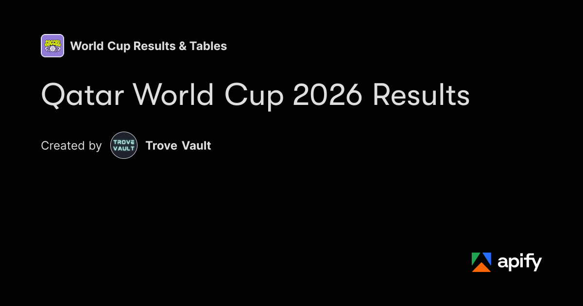 Python Web App Tables Qatar World Cup 2026 Results ยท Apify