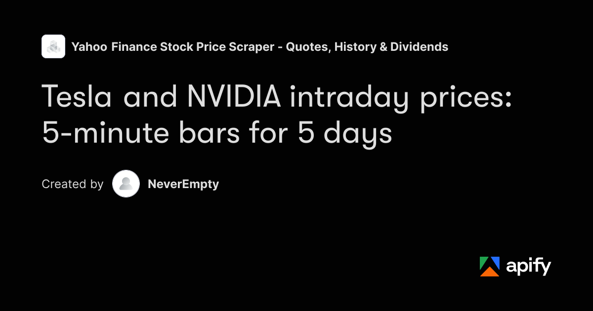 Tesla and NVIDIA Intraday Stock Data - 5 Minute · Apify