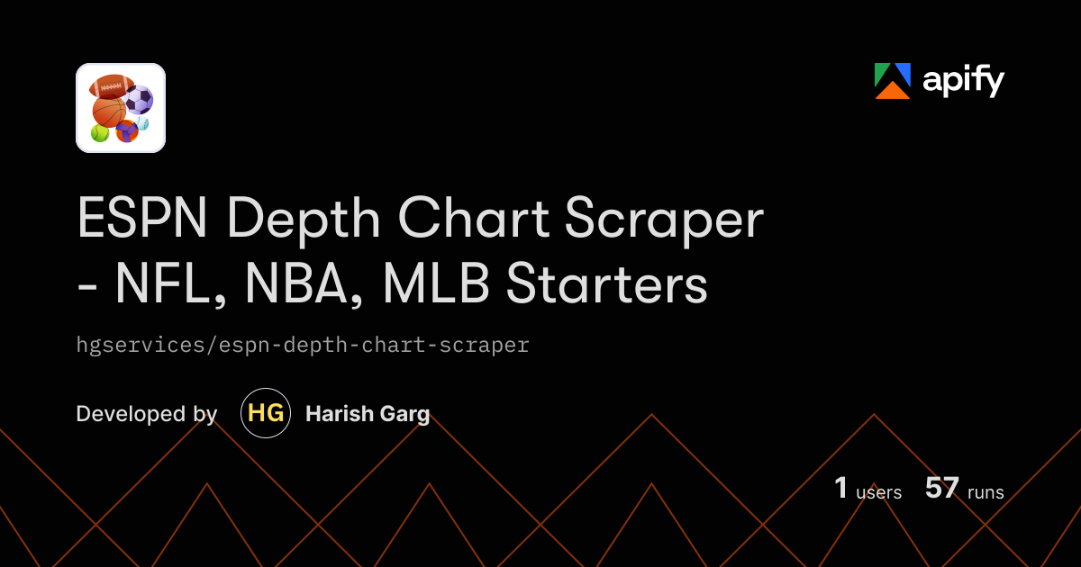 ESPN Depth Chart Scraper - NFL, NBA, MLB Starters API · Apify
