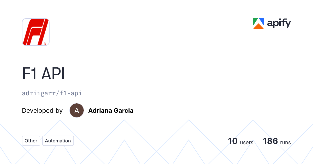 F1 API · Apify