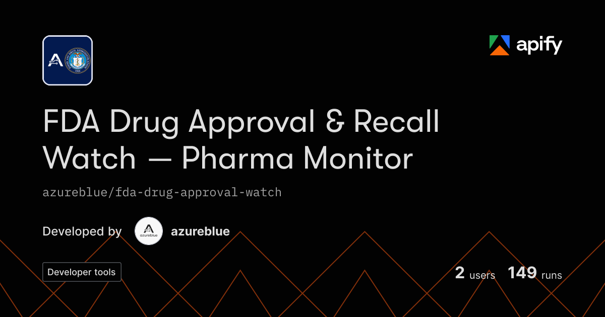 FDA Drug Approval & Recall Watch — Pharma Monitor · Apify