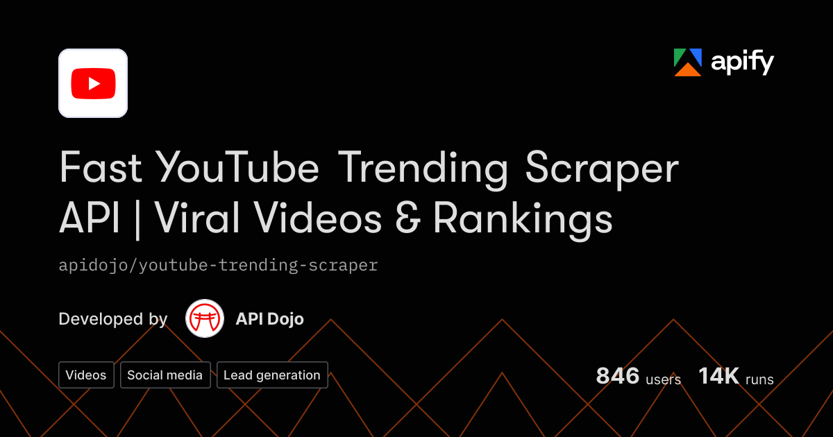 generating api client code Images High Quality Grahic Fast YouTube Trending Scraper API | Viral Videos & Rankings API in ...