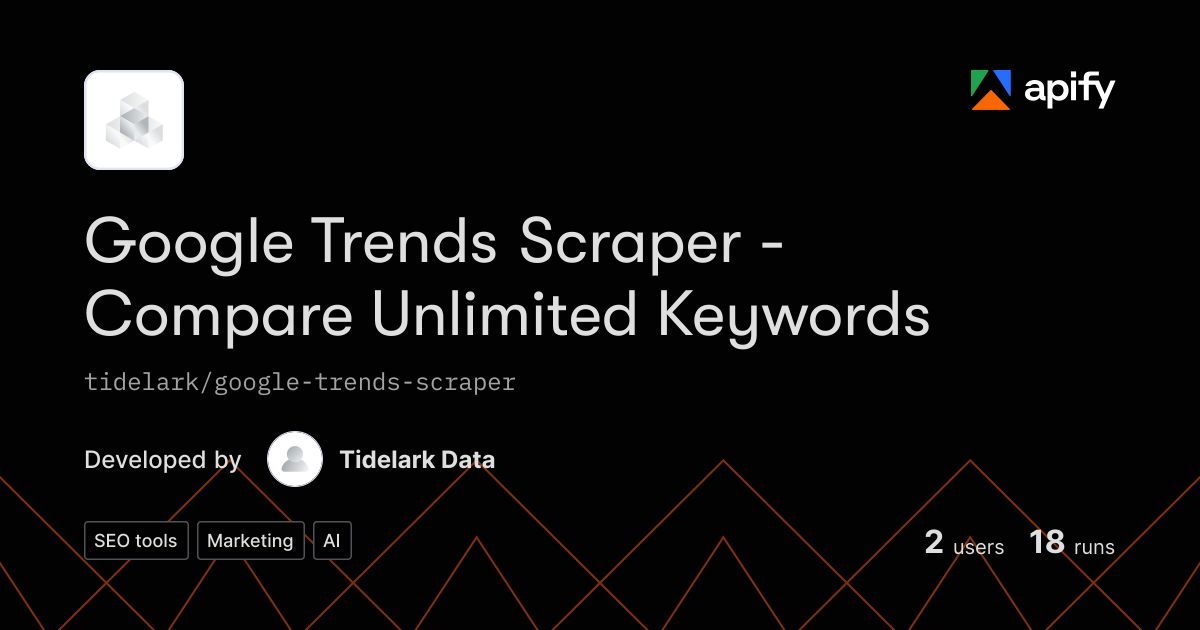 Website Or Code Output Icon Output · Google Trends Scraper & API - compare unlimited keywords · Apify