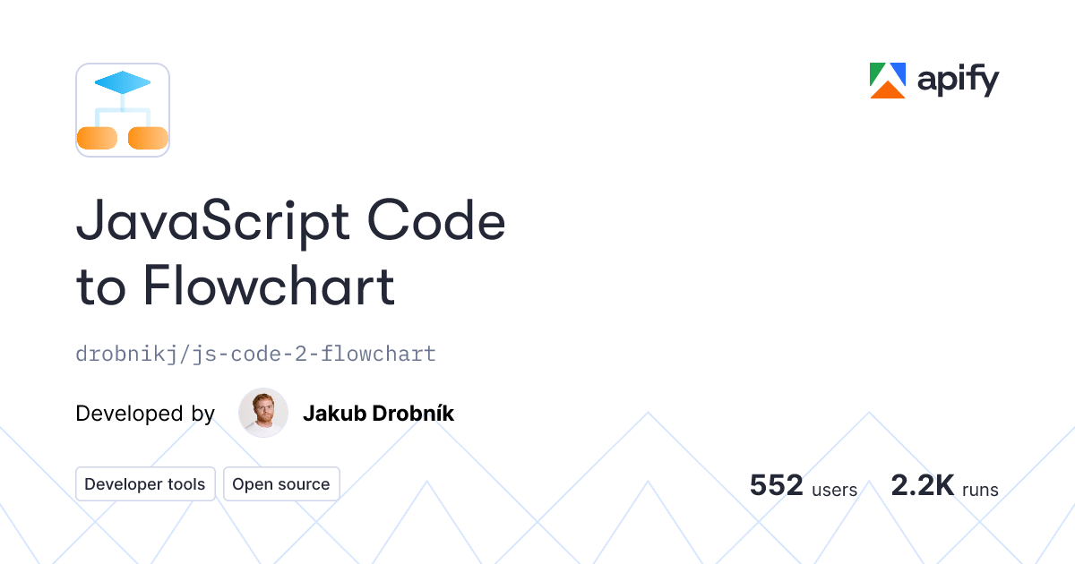 Issues · JavaScript Code to Flowchart · Apify