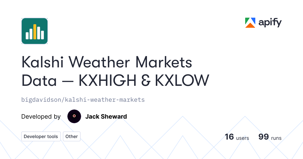 Kalshi Weather Markets Data — KXHIGH & KXLOW API in Python · Apify