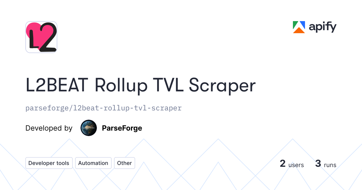 Input · L2BEAT Rollup TVL Scraper · Apify