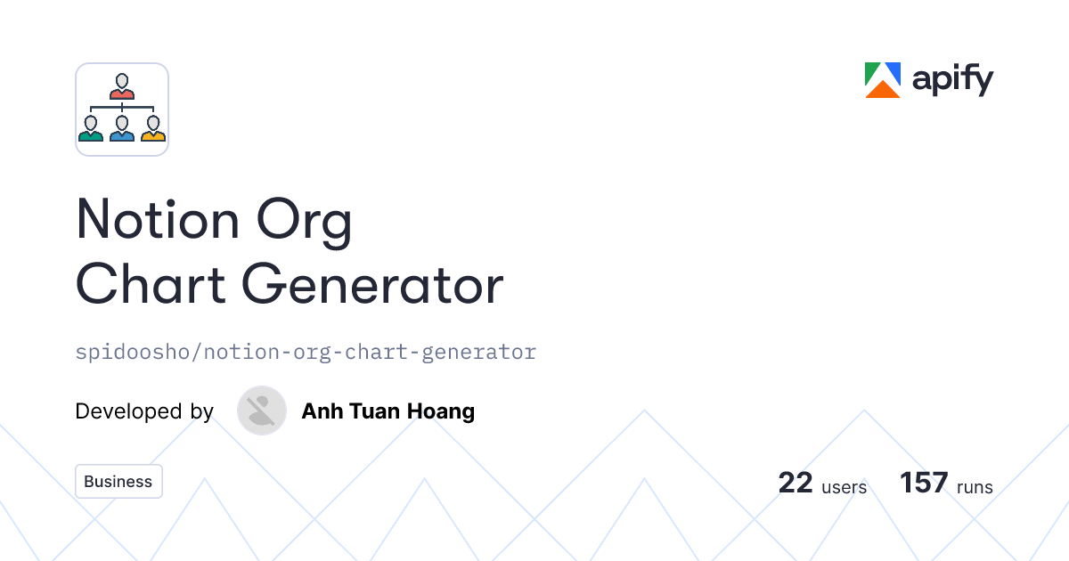 Notion Org Chart Generator API in Python · Apify