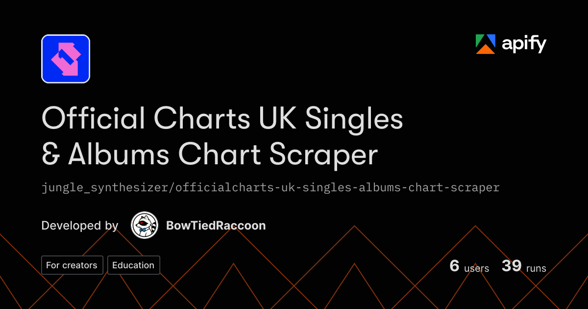 Official Charts UK Singles & Albums Chart Scraper API in JavaScript · Apify