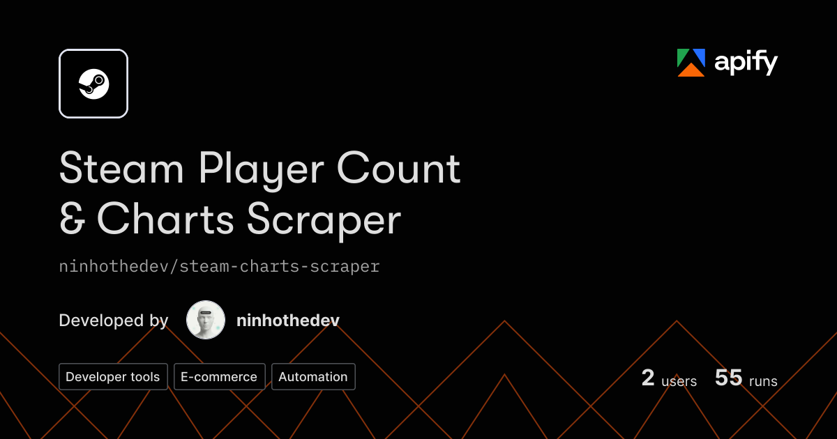 Python Charts Professional Steam Player Count & Charts Scraper · Apify