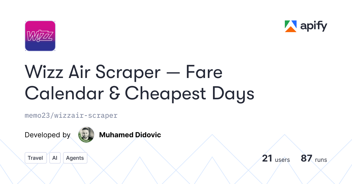 Wizz Air Scraper — Fare Calendar & Cheapest Days API in Python · Apify