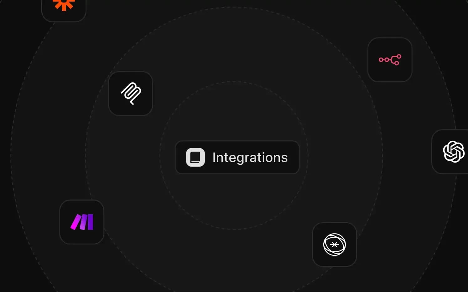Integration partners